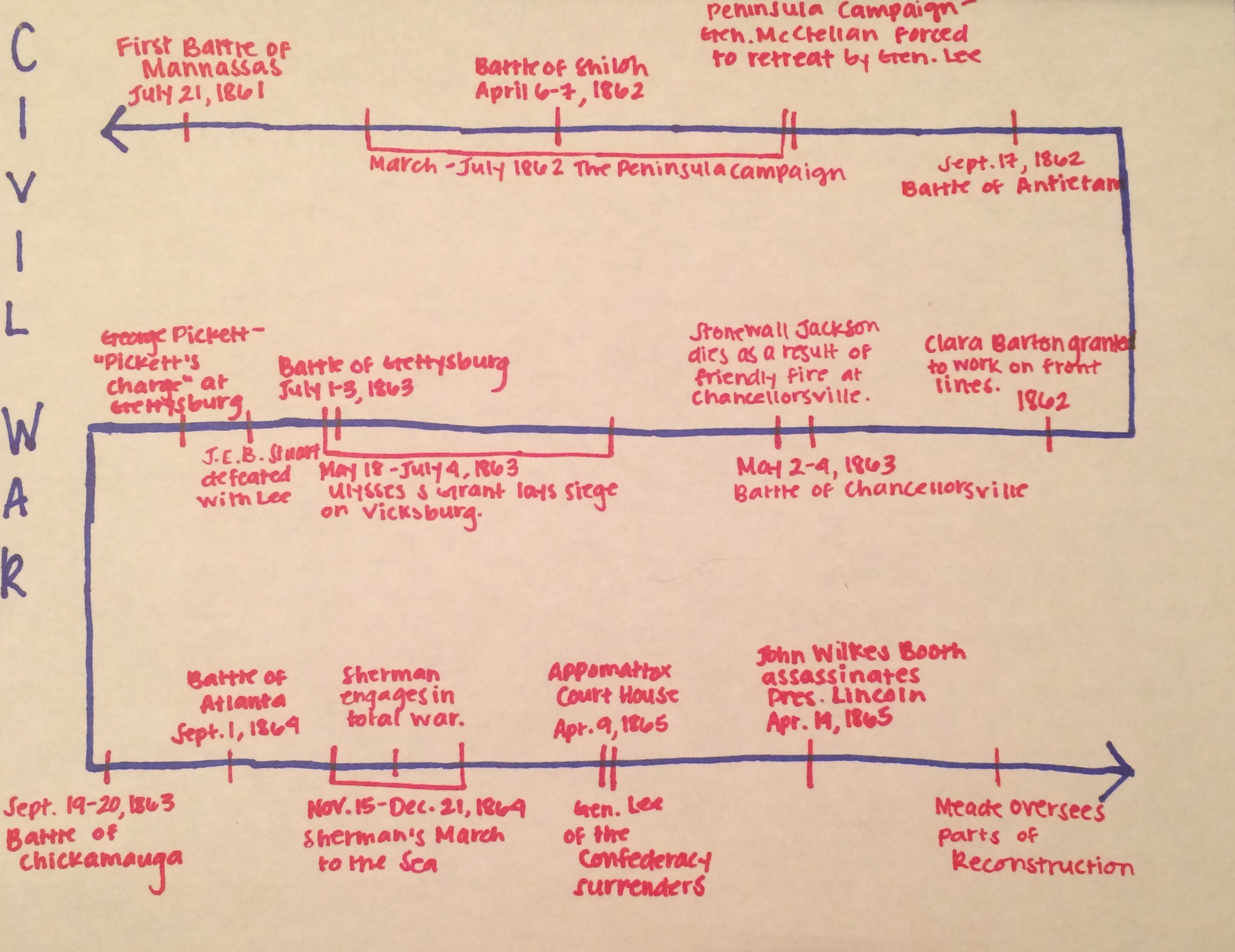 the-bonnie-blue-blog-state-s-rights-did-states-created-after-the