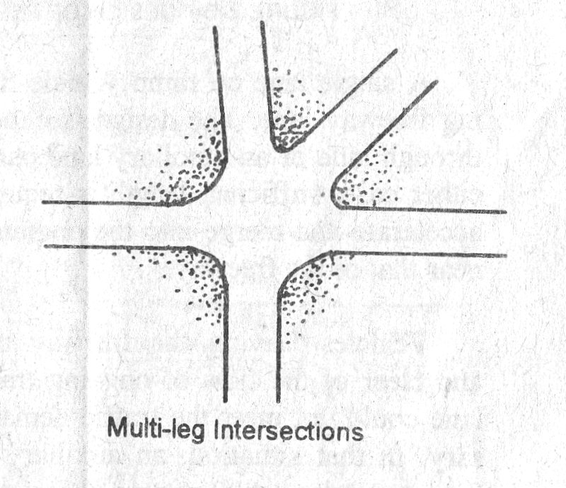 INTERSECTIONS at emaze Presentation
