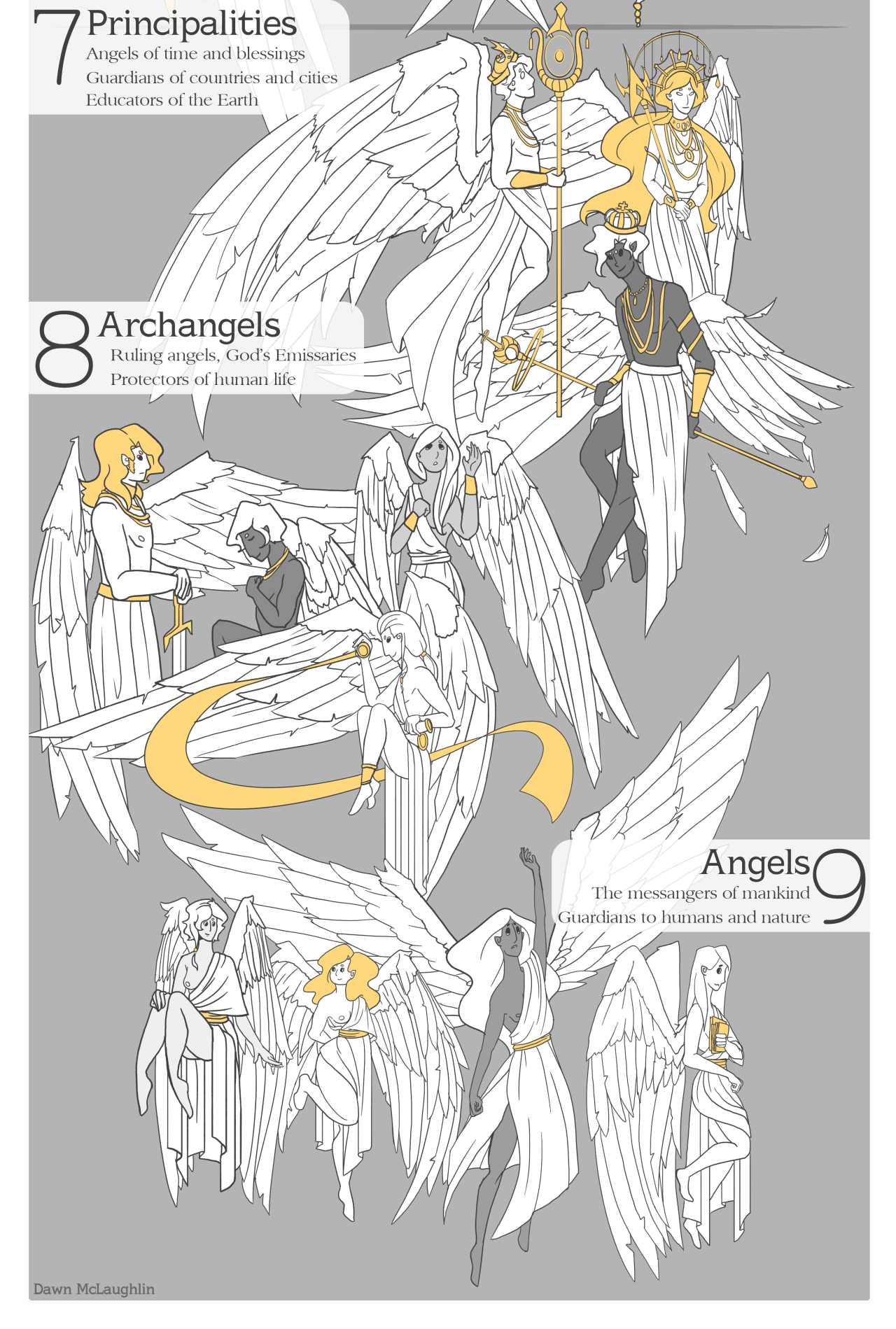 principalities angels