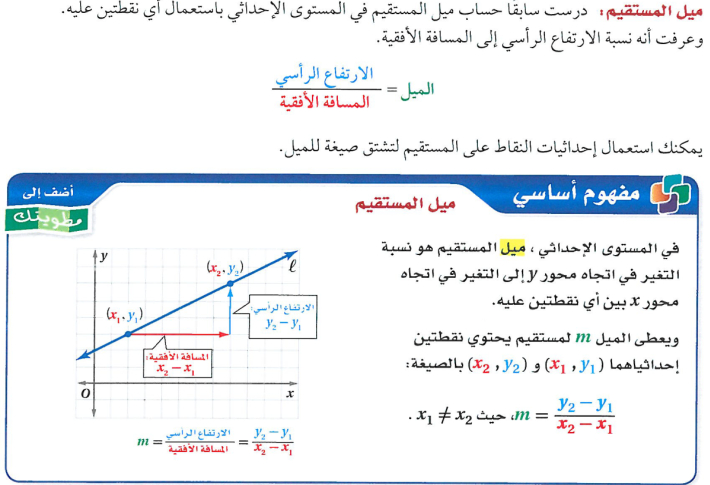 ميل المستقيم By Ieth7 On Emaze
