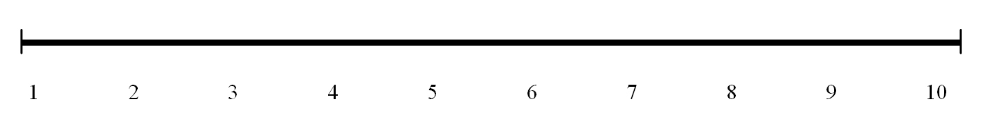 Шкала от 1 до 10 картинки