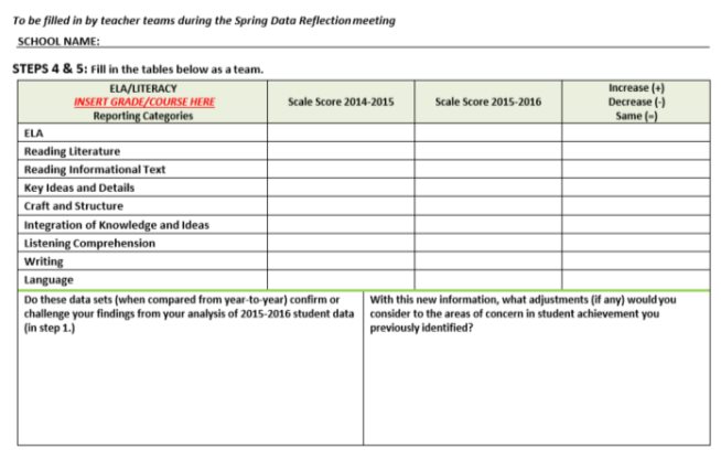 Spring data reflection 2016 at emaze Presentation