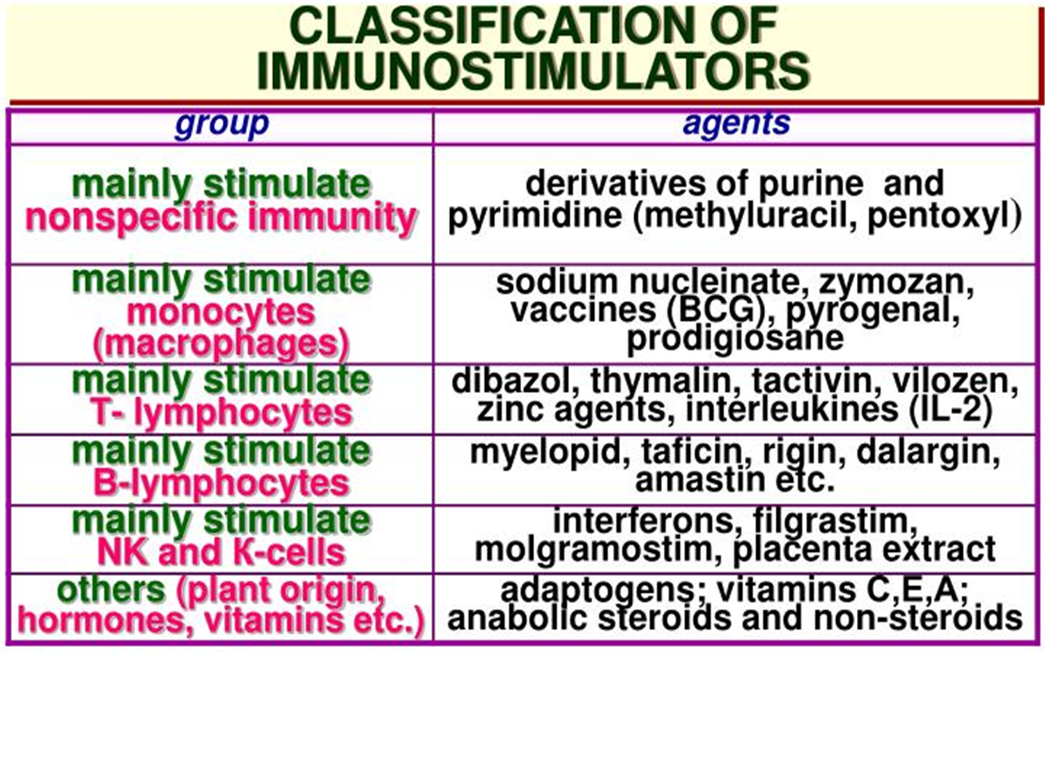 Illustrated on emaze