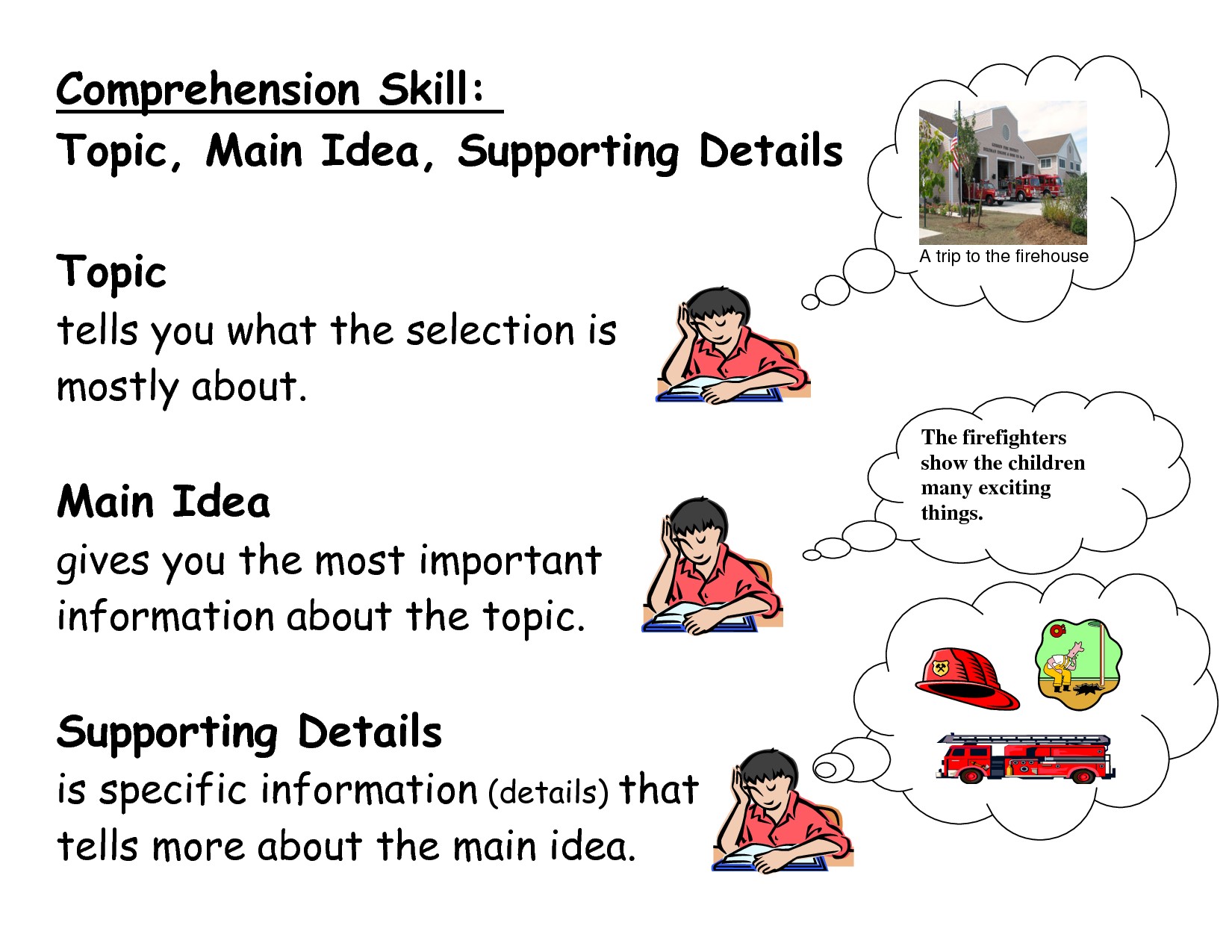 What Are Supporting Details In An Essay