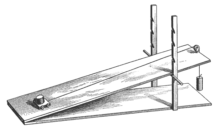 Examples Of Inclined Planes Examples Of Inclined Planes