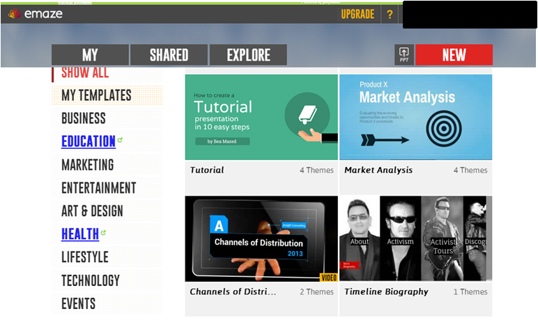 Emaze analysis at emaze Presentation