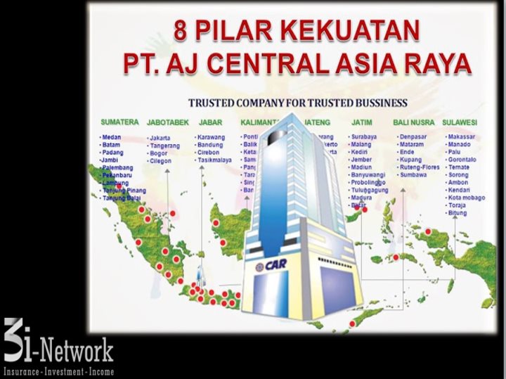 Program Jutawan Pt Central Asia Raya By James Rionando On Emaze