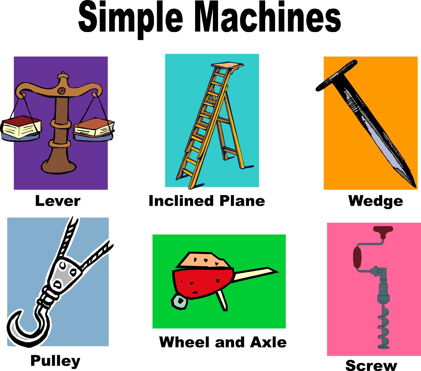 Pulley Wheel Lever And More Simple Machines at Marian Dunning blog