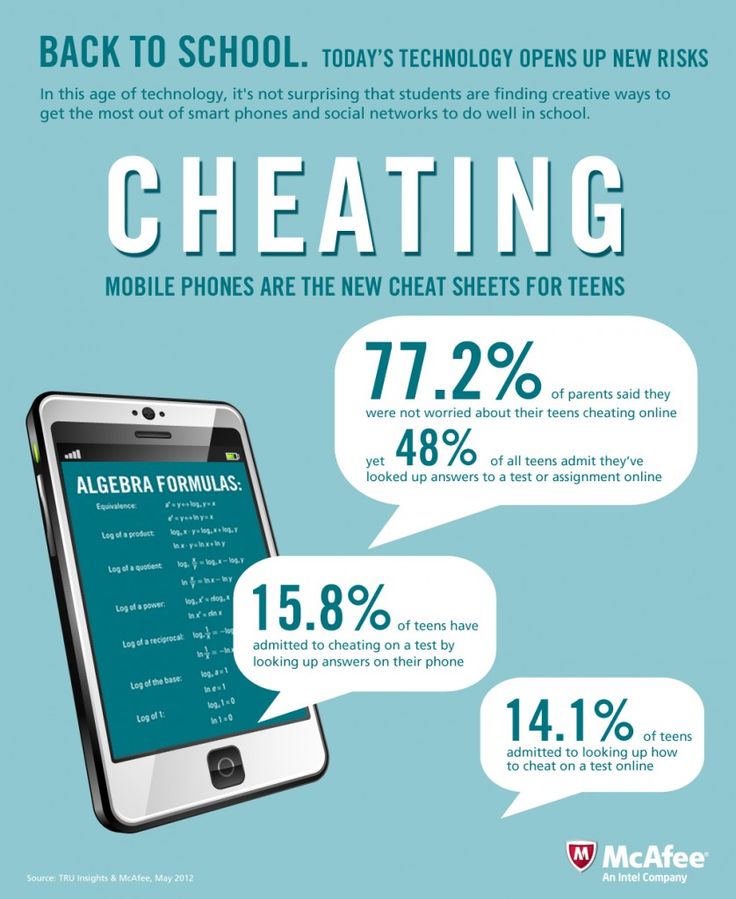 Cheating teen phone