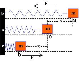 physics project.pptx at emaze Presentation