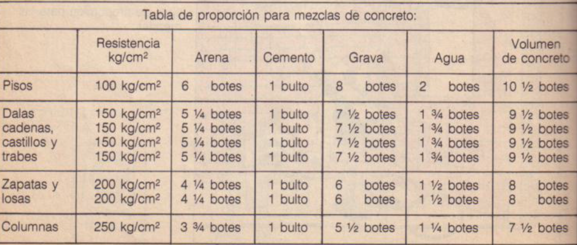Presentation Name on emaze