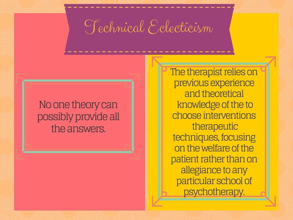 Multimodal Therapy On Emaze