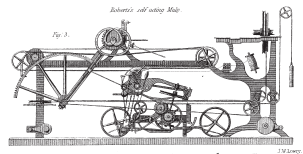 The Spinning Jenny On Emaze