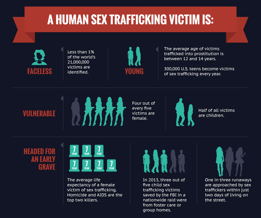 slave catchers at emaze Presentation