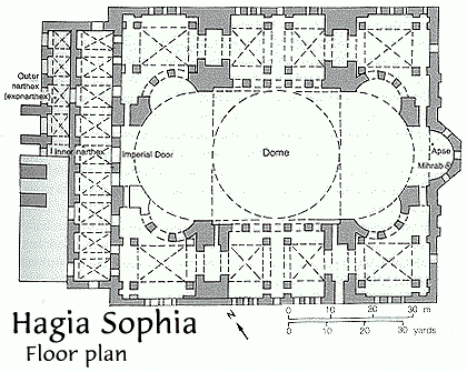 hagia sophia floor plan labeled