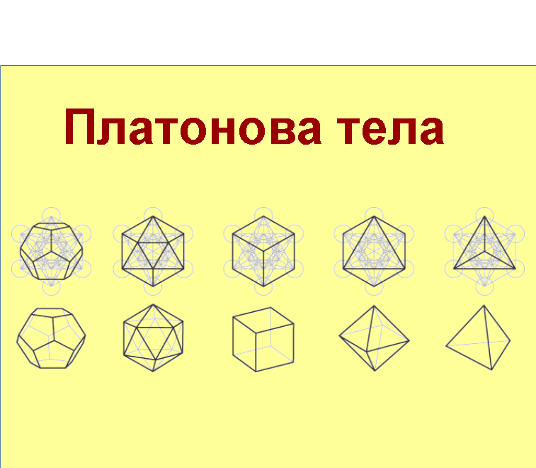 Платоновы тела картинки для презентации