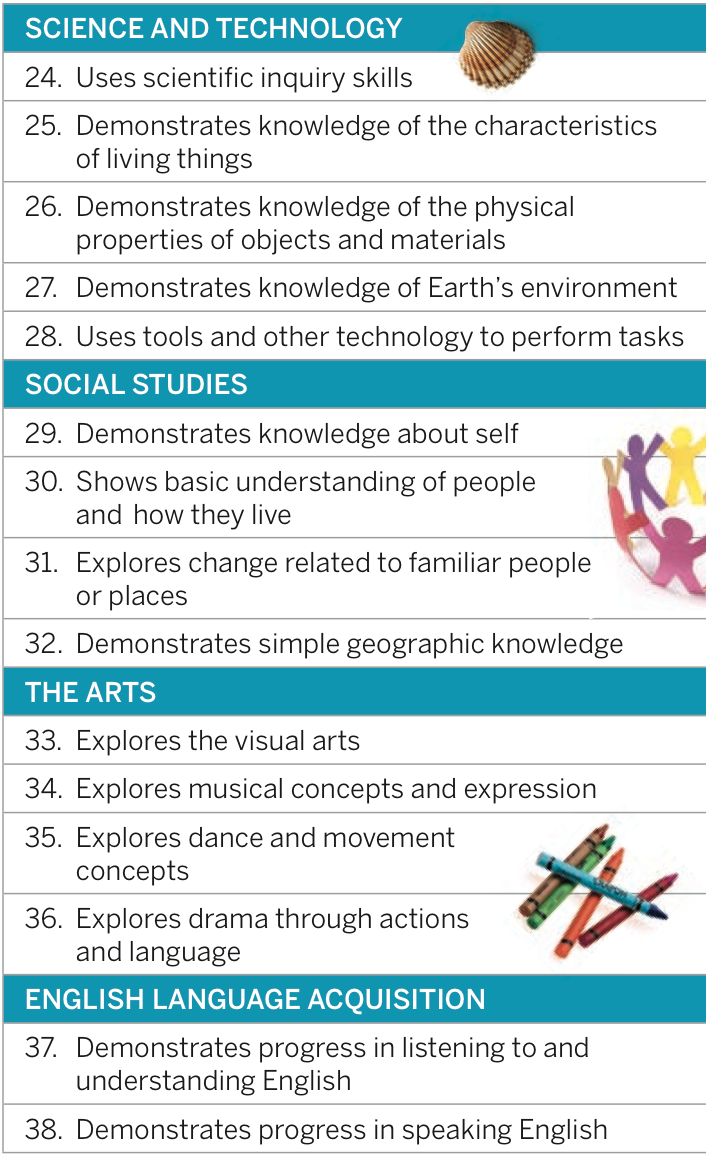 The Creative Curriculum on emaze