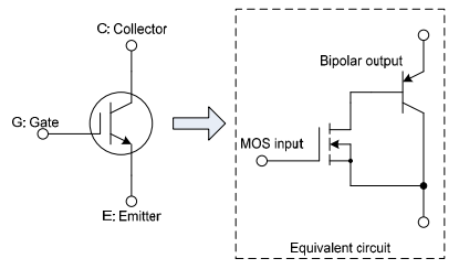 Транзисторы igbt. эквивалентная схема транзистора igbt Транзисторы igbt. эквивалентная схема транзистора igbt