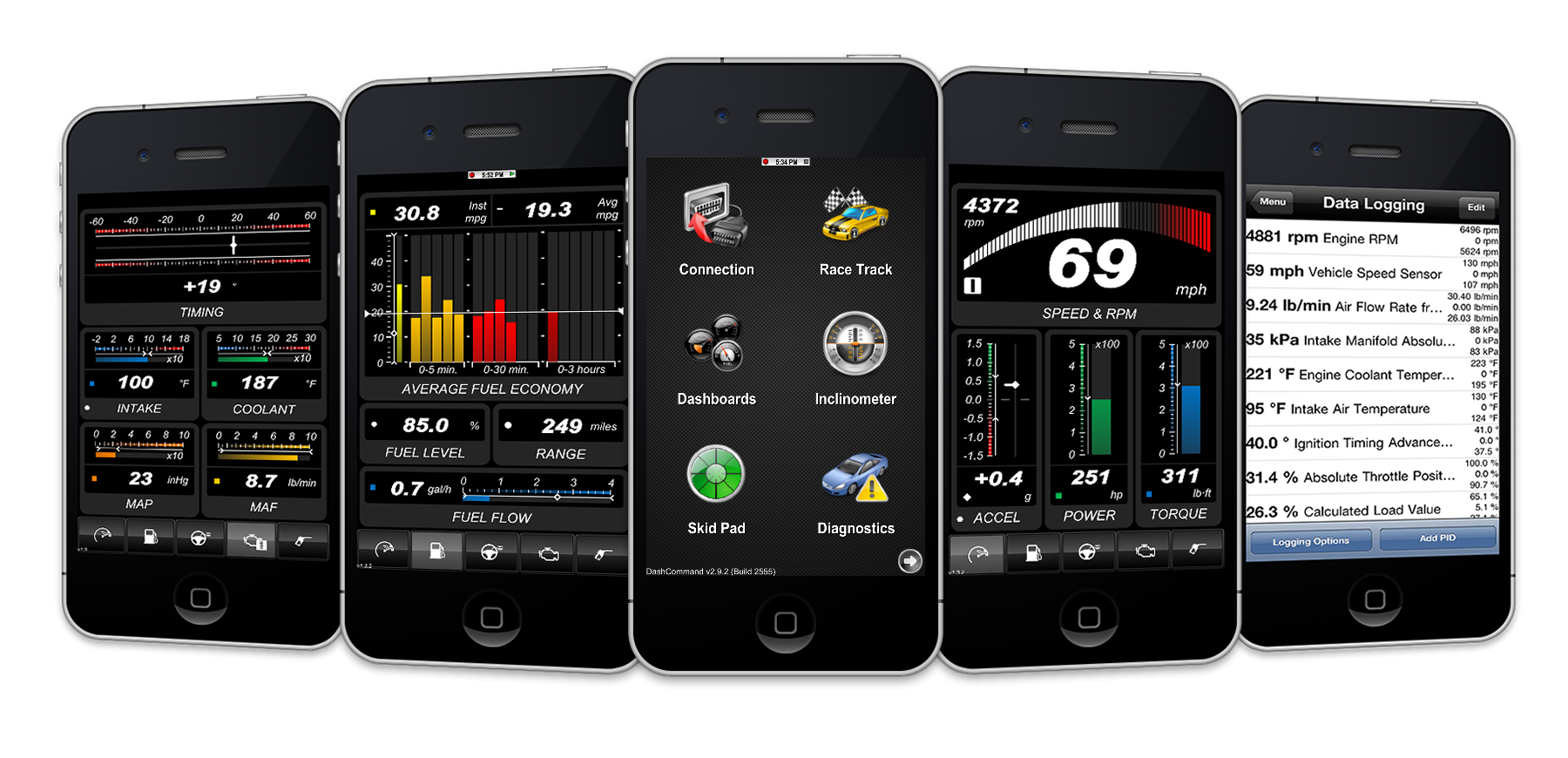 the-data-that-drives-you-on-emaze