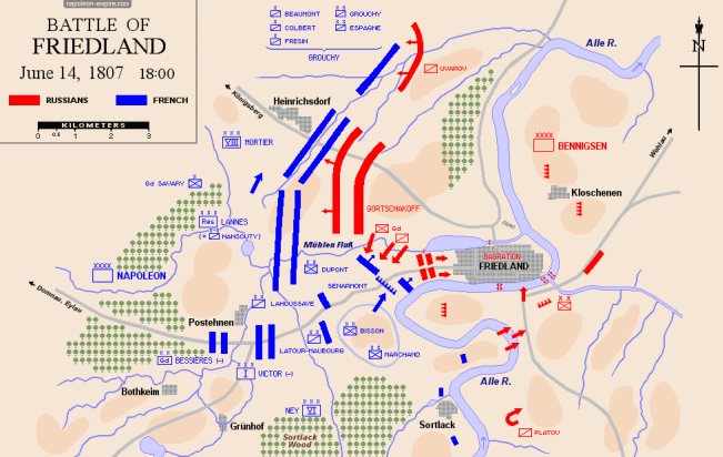 Схема битвы при аустерлице