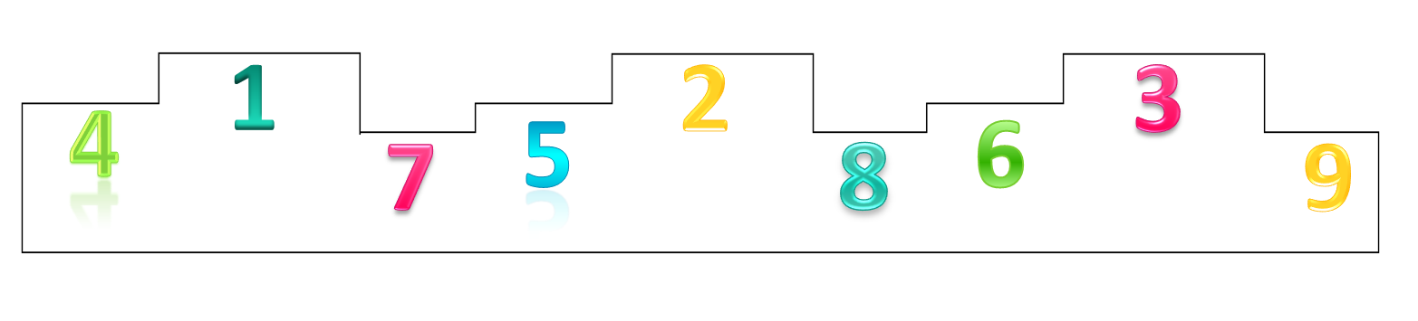 ordinal-numbers-lesson-7-on-emaze