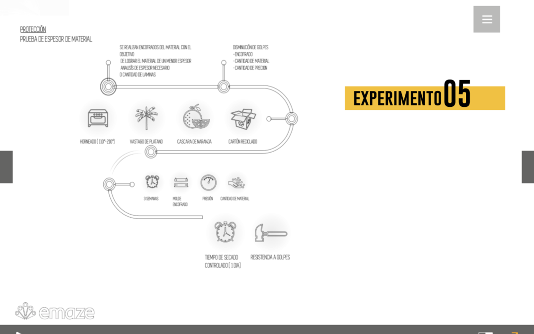 Flow at emaze Presentation