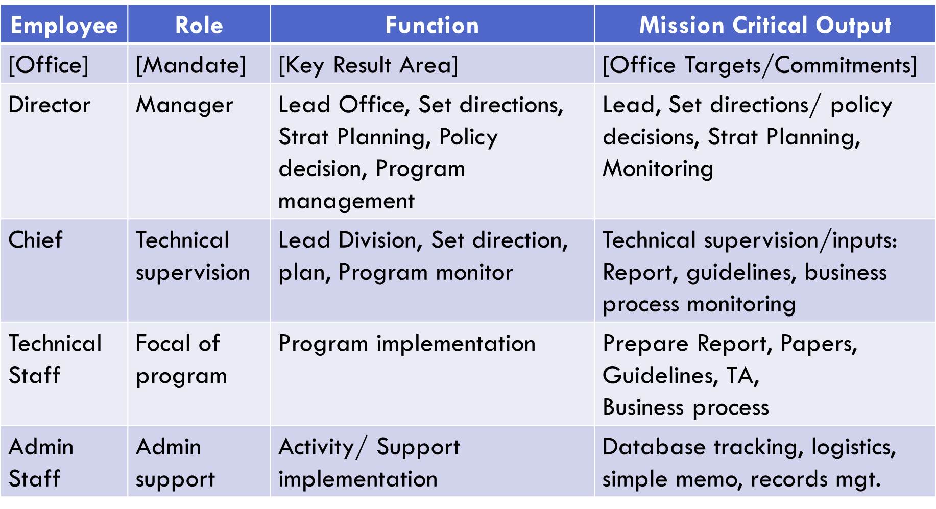 Presentation Crafting IPCstaff pptx On Emaze