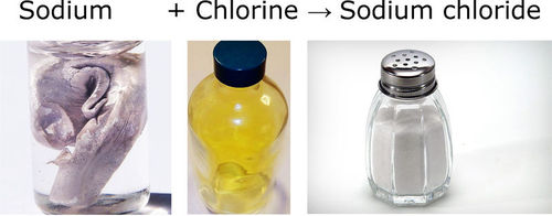Is sodium chloride a pure substance?