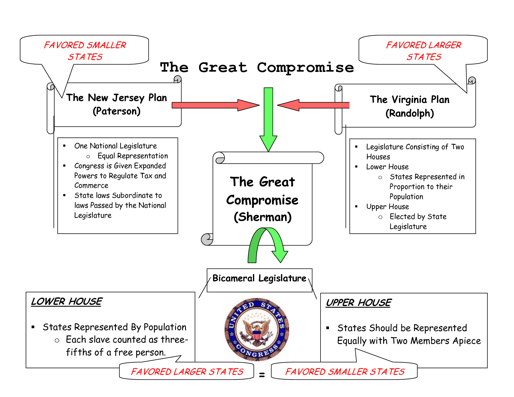 Presentation Name On Emaze