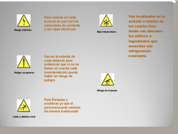 Identificaci N Y Se Alamientos En Almacenes At Emaze Presentation