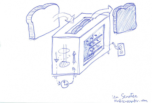 Toasters at emaze Presentation