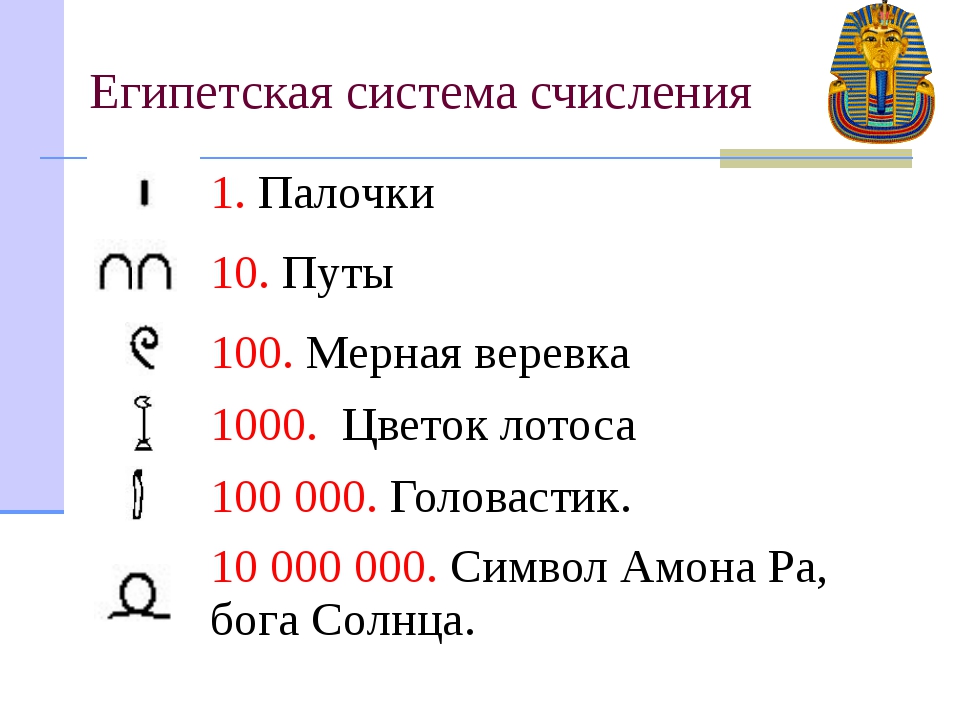 Древнеегипетская система счисления презентация