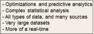 Big Data Analytics.pptx at emaze Presentation