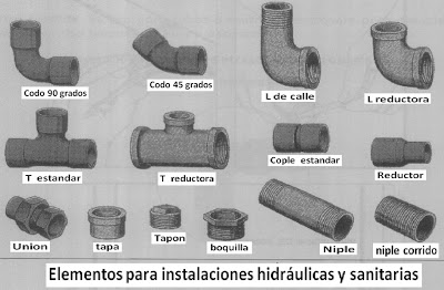 Instalaciones Hidráulicas Eléctricas y Sanitarias at emaze Presentation