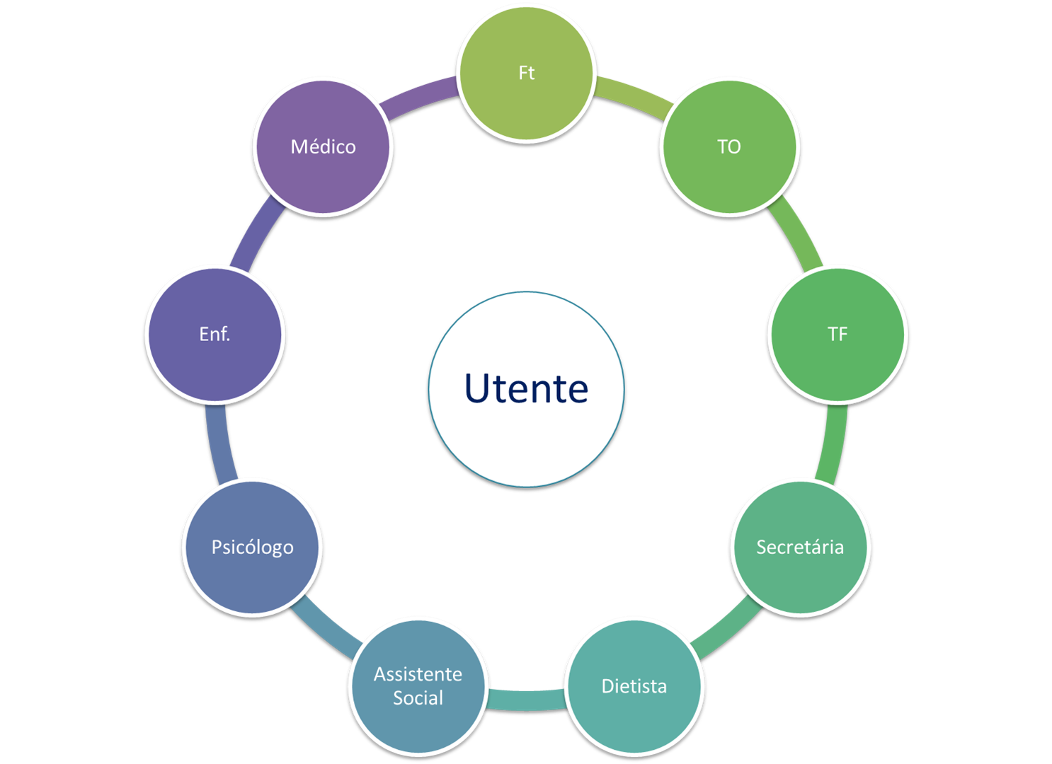 ci at emaze Presentation