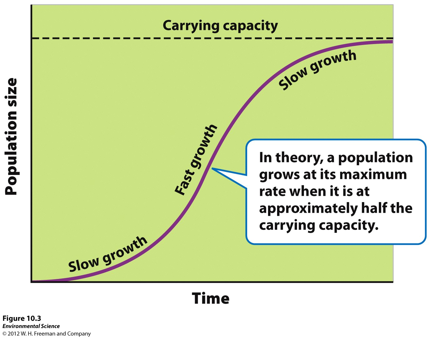 APES Land Use 2015 copy3 at emaze Presentation