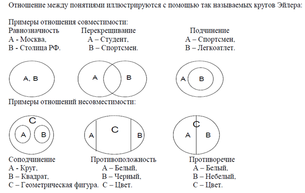 Лишний компонент в структуре фгос