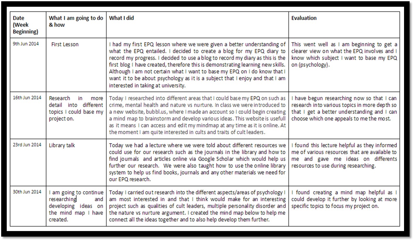 epq dissertation edexcel