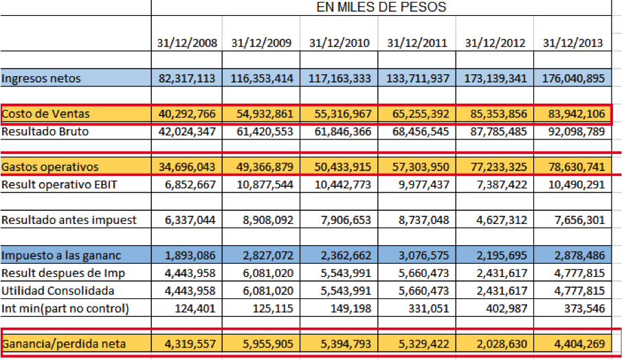Bimbo copy1 on emaze Bimbo copy1 on emaze