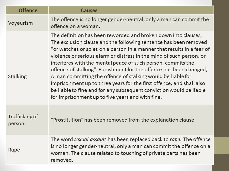 is prostitute a bad word
