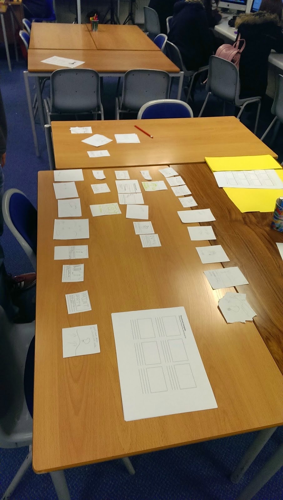 Evaluation at emaze Presentation