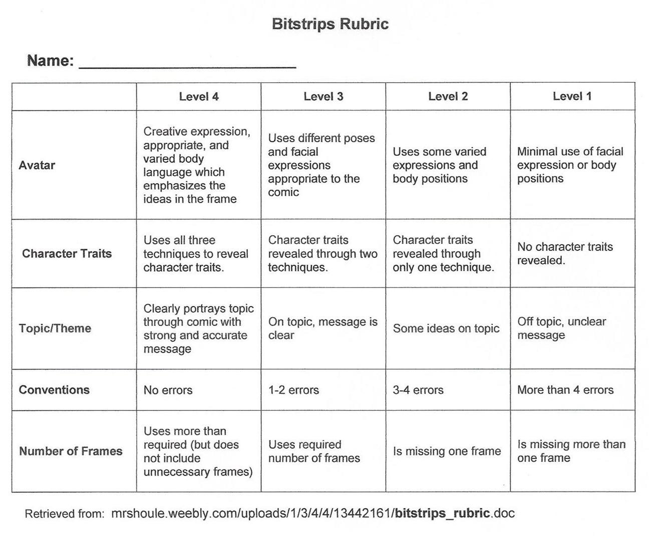 Emotional intelligence essay paper