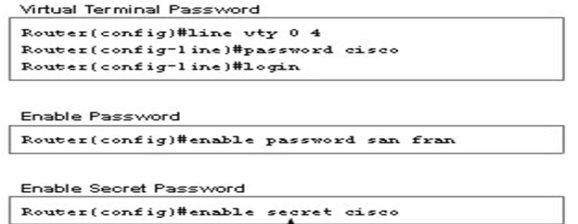 decrypt cisco password secret 4