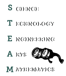 STEM vs. STEAM and Design Education at emaze Presentation