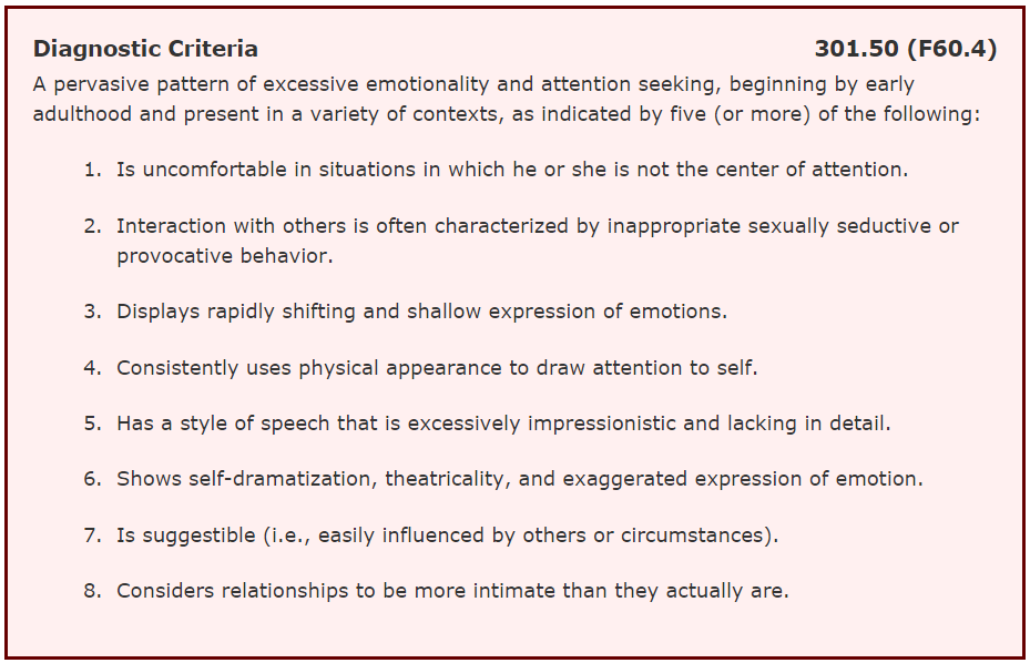 Edelmira Summars Magazine Dependent Personality Disorder Dsm 5 1983