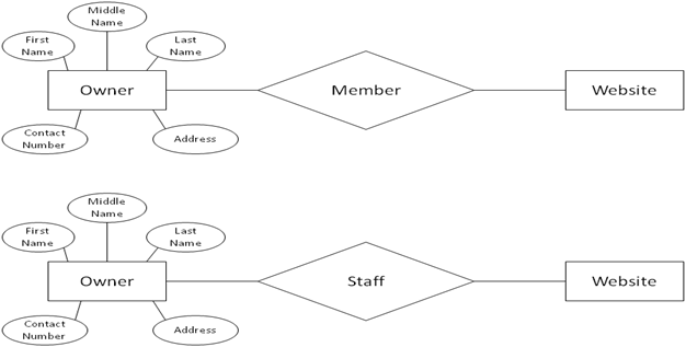 cyber-cafe-management-system-at-emaze-presentation