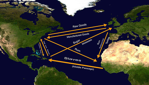 The triangular trade facts