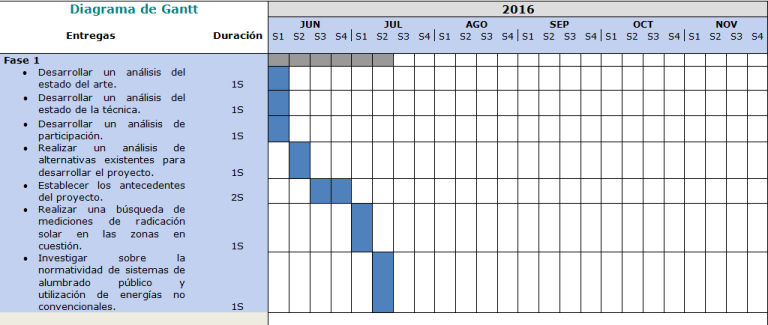 Prototipo de alumbrado publico on emaze