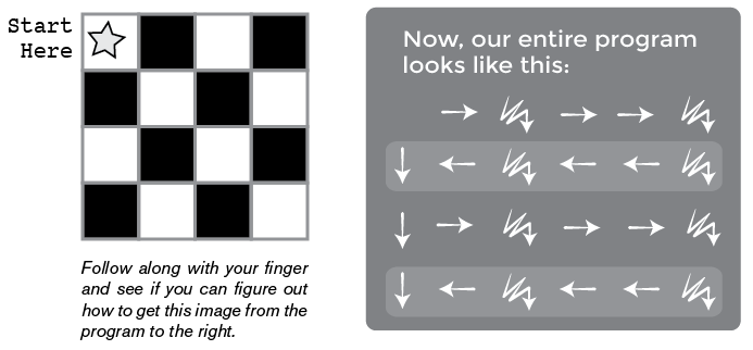 Graph Paper Programming at emaze Presentation