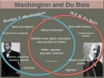 Web dubois essays